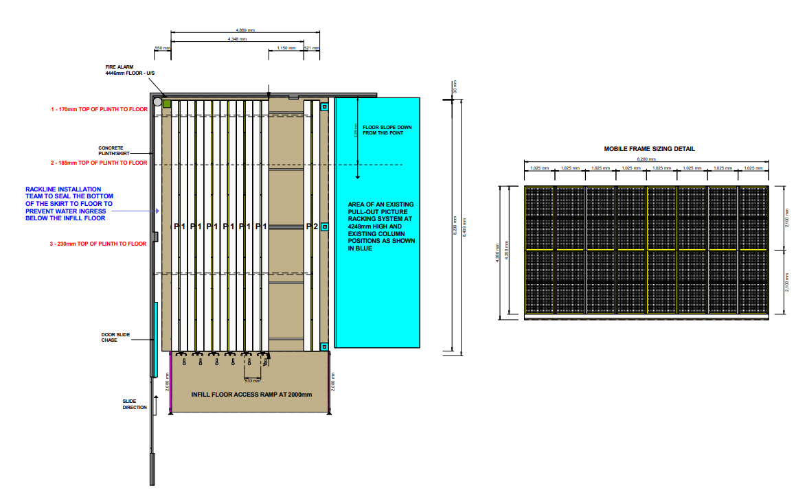 Picture Racking - Layout